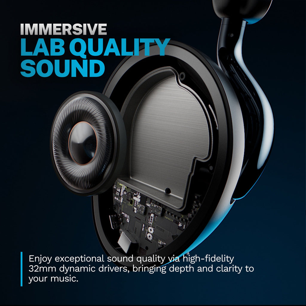 Epic Lux Lab Edition ANC Over-Ear Headphones Black